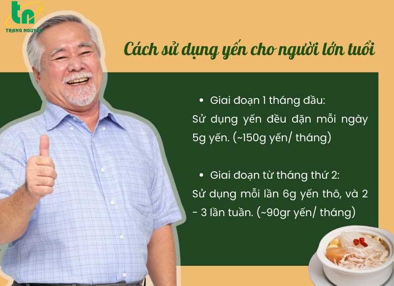 cach-su-dung-yen-sao